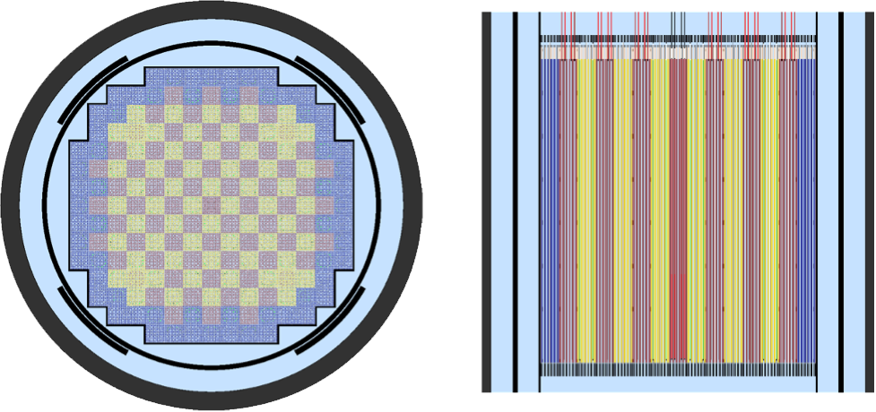 OpenMC model 2